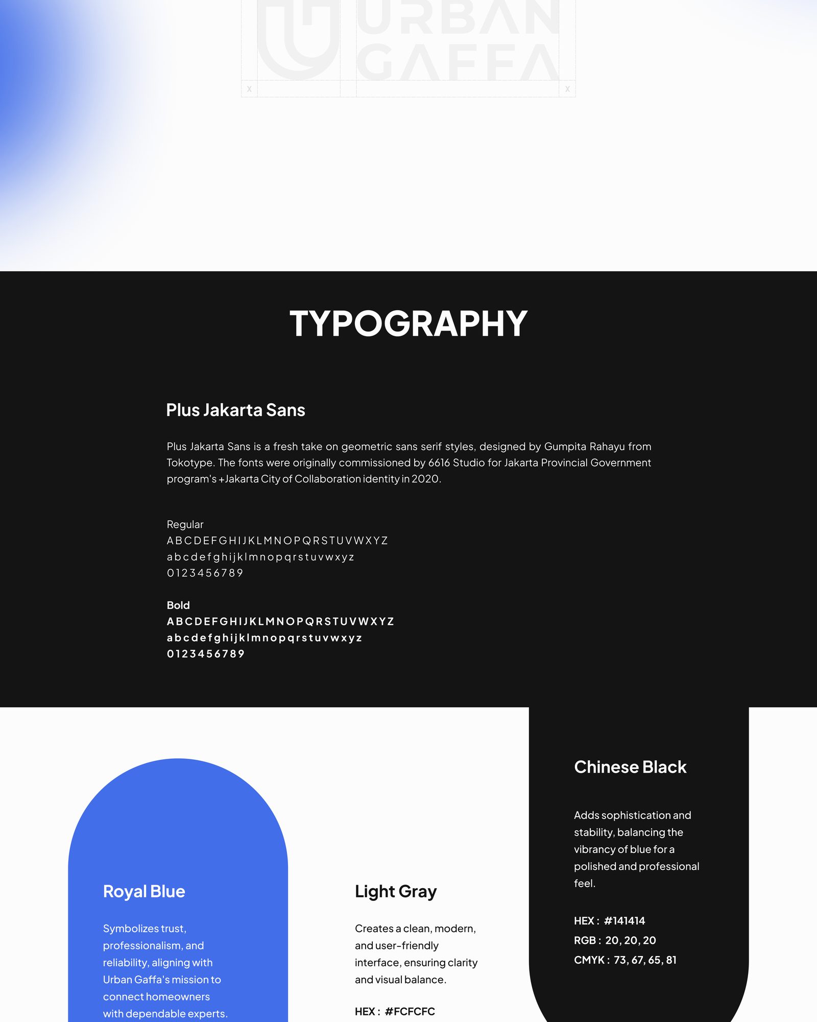 Urban Gaffa case study, part 4