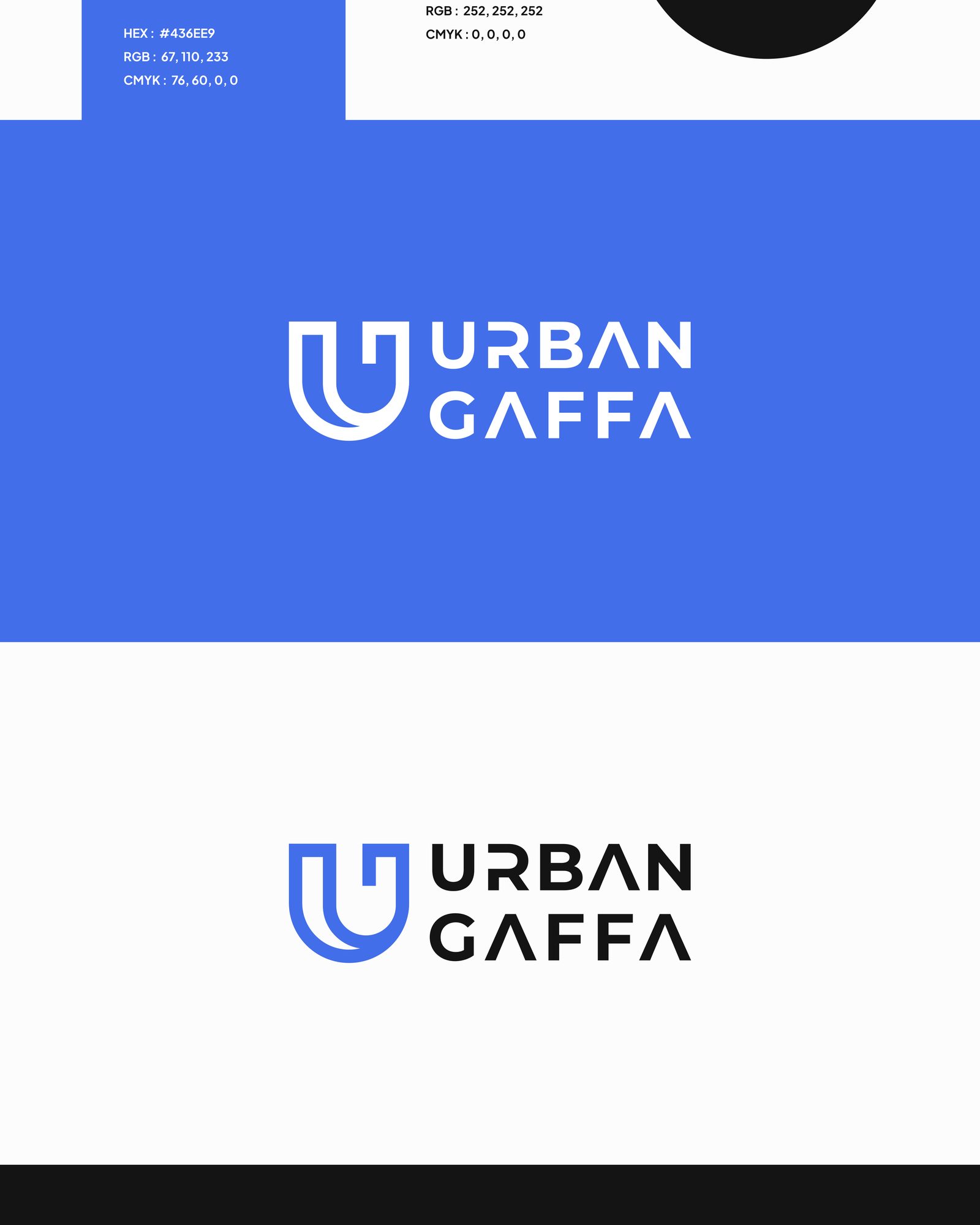 Urban Gaffa case study, part 5